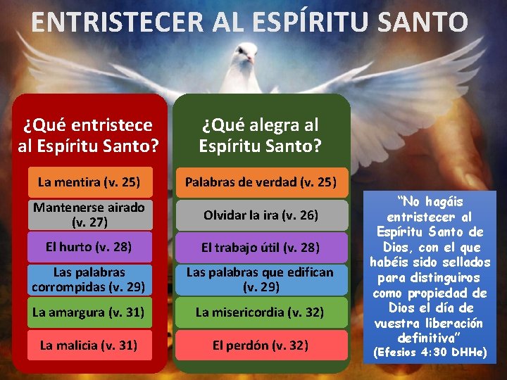 ENTRISTECER AL ESPÍRITU SANTO ¿Qué entristece al Espíritu Santo? ¿Qué alegra al Espíritu Santo? ENTRISTECER AL ESPÍRITU SANTO ¿Qué entristece al Espíritu Santo? ¿Qué alegra al Espíritu Santo?