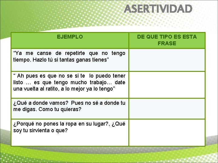 ASERTIVIDAD EJEMPLO “Ya me canse de repetirte que no tengo tiempo. Hazlo tú si