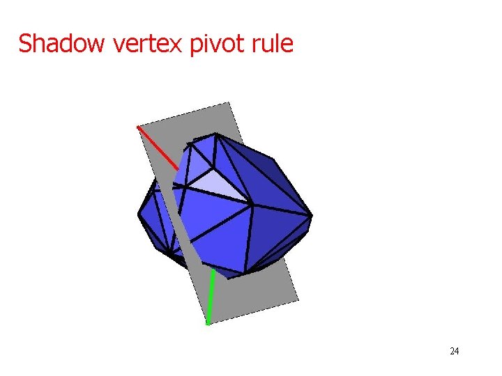 Shadow vertex pivot rule 24 