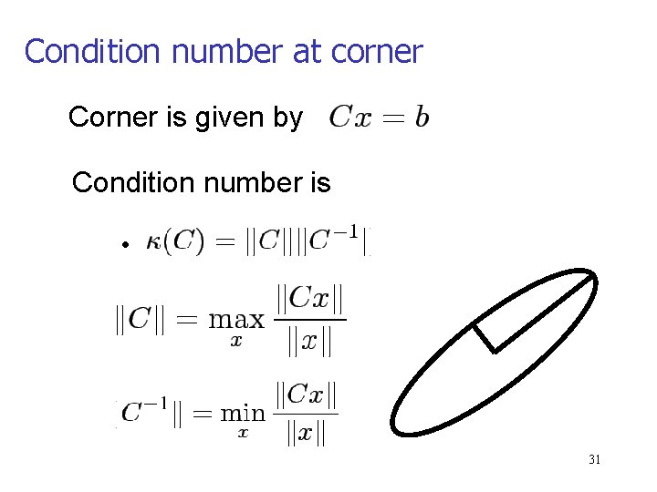 Condition number at corner Corner is given by Condition number is • 31 