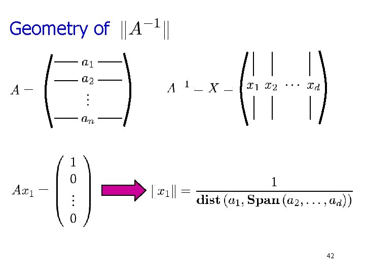 Geometry of 42 