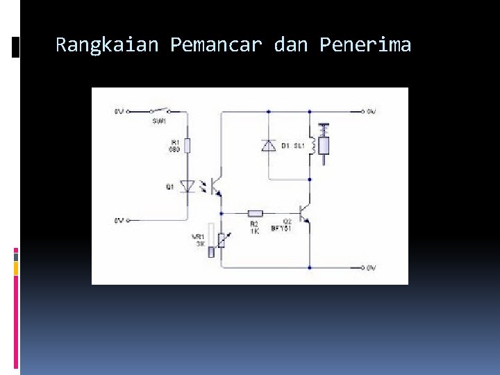 Rangkaian Pemancar dan Penerima 