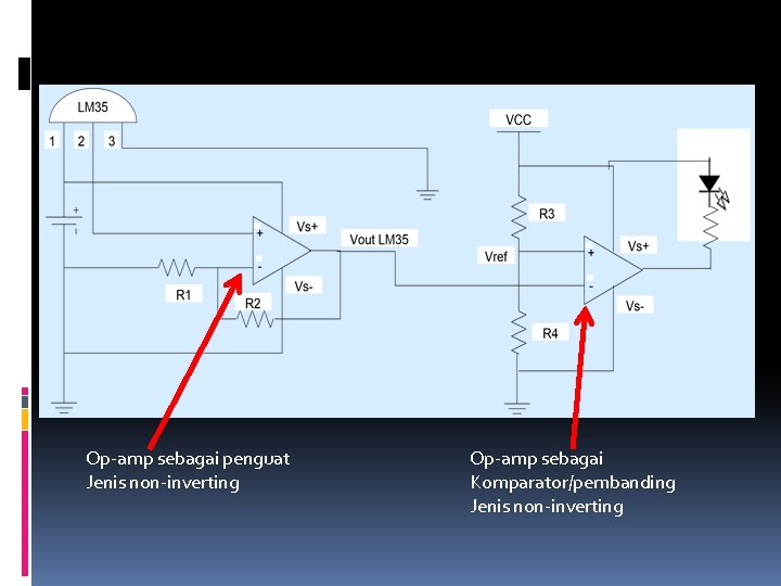 Op-amp sebagai penguat Jenis non-inverting Op-amp sebagai Komparator/pembanding Jenis non-inverting 