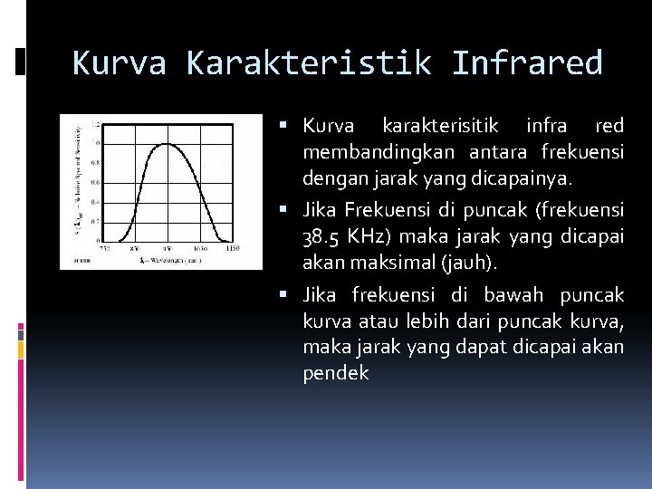 Kurva Karakteristik Infrared Kurva karakterisitik infra red membandingkan antara frekuensi dengan jarak yang dicapainya.