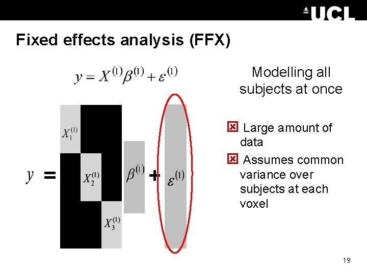 Fixed effects analysis (FFX) Modelling all subjects at once ý Large amount of = Fixed effects analysis (FFX) Modelling all subjects at once ý Large amount of =