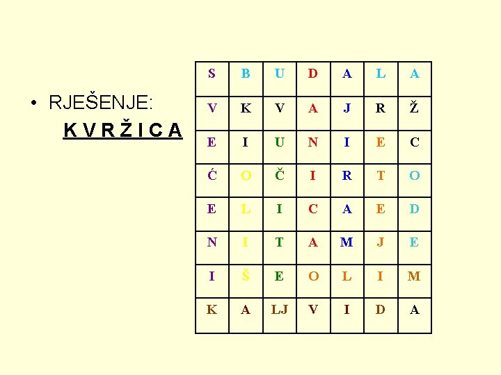  • RJEŠENJE: KVRŽICA S B U D A L A V K V