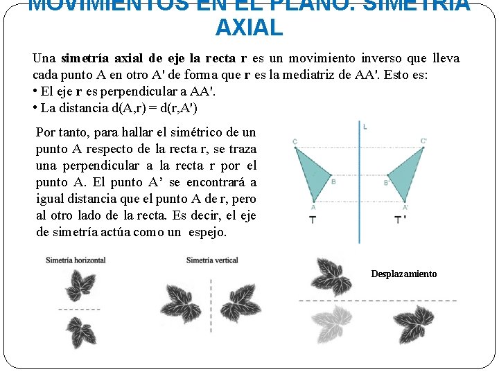 MOVIMIENTOS EN EL PLANO. SIMETRÍA AXIAL Una simetría axial de eje la recta r