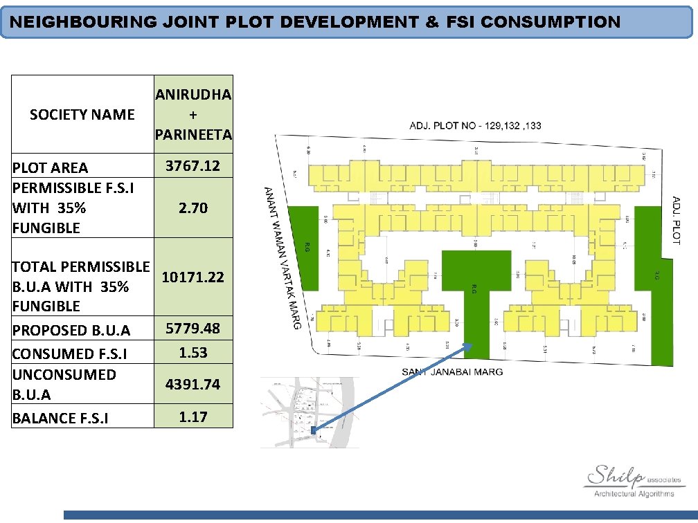 NEIGHBOURING JOINT PLOT DEVELOPMENT & FSI CONSUMPTION SOCIETY NAME PLOT AREA PERMISSIBLE F. S.