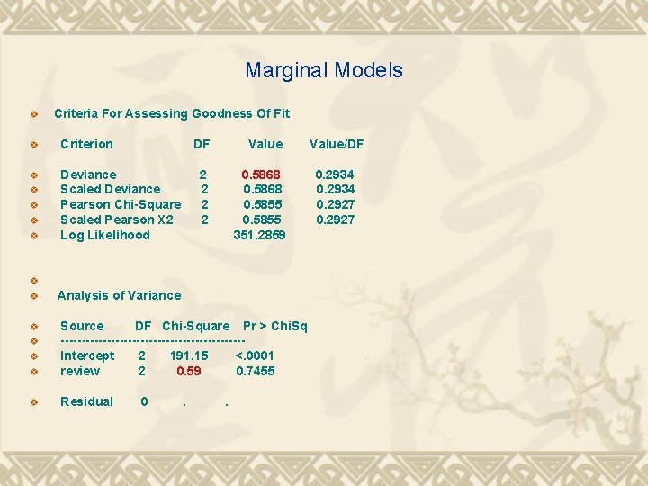 Marginal Models v Criteria For Assessing Goodness Of Fit v Criterion v Deviance Scaled