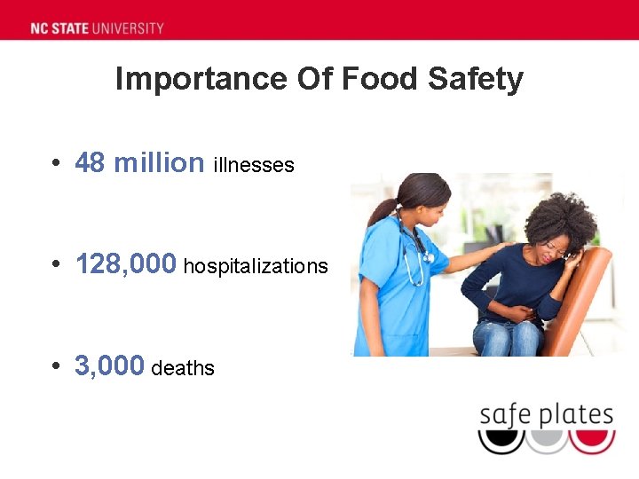 Safe Plates for Home Food Handlers Module 1