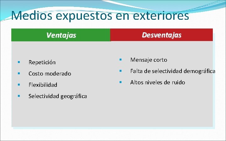 Medios expuestos en exteriores Ventajas Desventajas § Repetición § Mensaje corto § Costo moderado