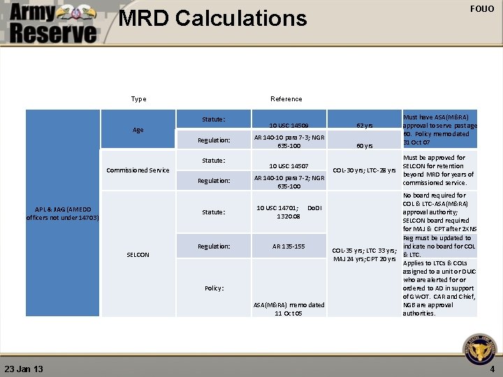 FOUO MRD Calculations Type Reference Statute: Age Regulation: Statute: Commissioned Service Regulation: APL &