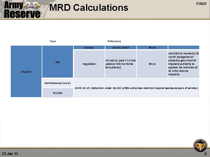 FOUO MRD Calculations Type Reference Statute: Age Chaplain Regulation: 10 USC 14703 AR 140