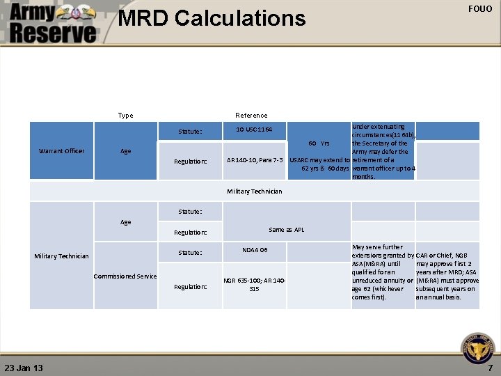 FOUO MRD Calculations Type Reference Statute: Warrant Officer Age Regulation: Under extenuating circumstances(1164 b),