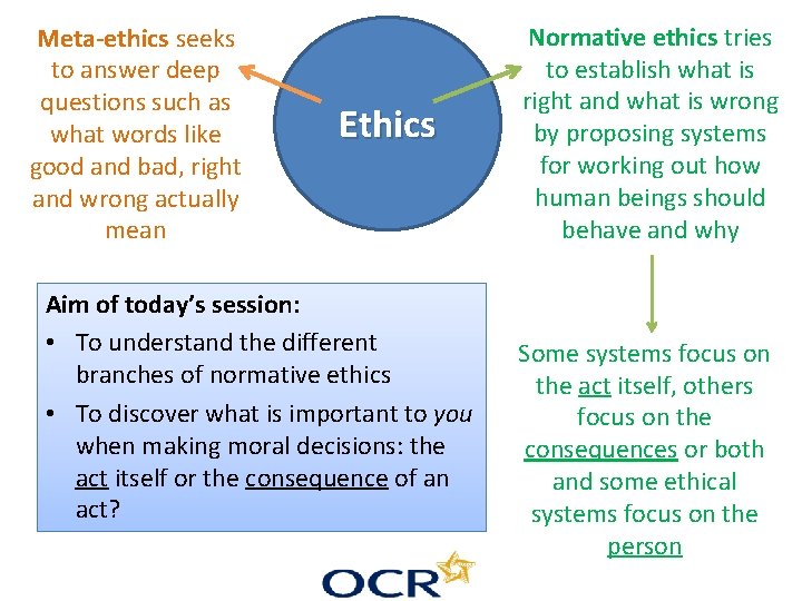 Meta-ethics seeks to answer deep questions such as what words like good and bad,