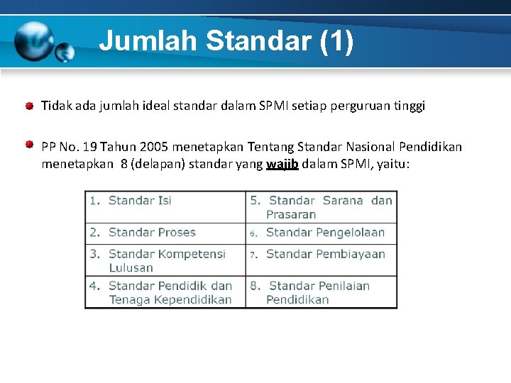 Jumlah Standar (1) Tidak ada jumlah ideal standar dalam SPMI setiap perguruan tinggi PP