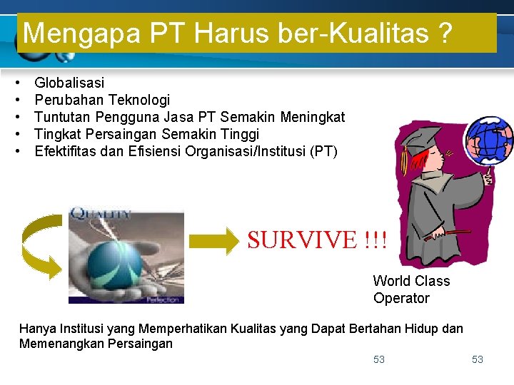 Mengapa PT Harus ber-Kualitas ? • • • Globalisasi Perubahan Teknologi Tuntutan Pengguna Jasa