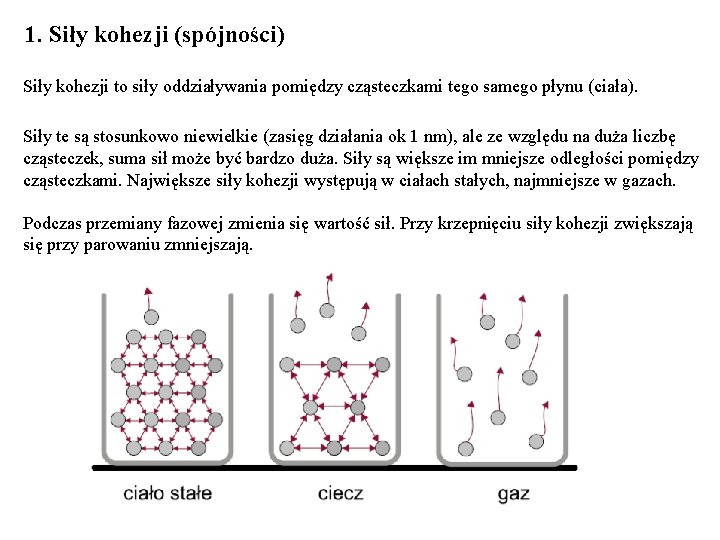 1. Siły kohezji (spójności) Siły kohezji to siły oddziaływania pomiędzy cząsteczkami tego samego płynu