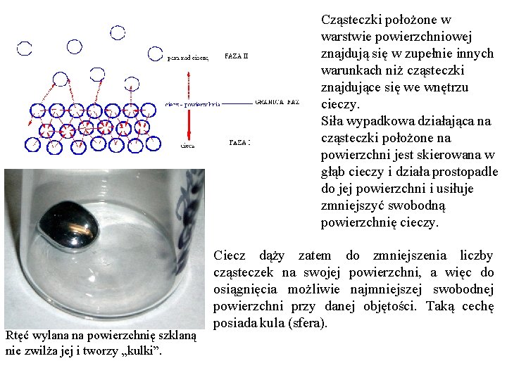 Cząsteczki położone w warstwie powierzchniowej znajdują się w zupełnie innych warunkach niż cząsteczki znajdujące