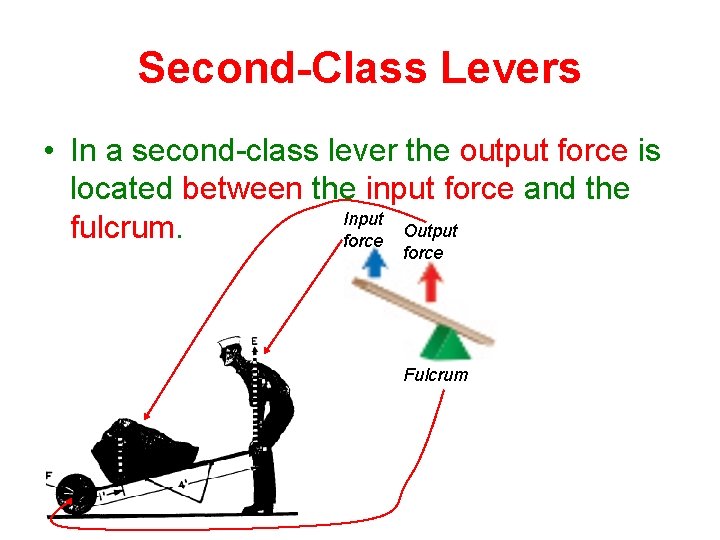 Second-Class Levers • In a second-class lever the output force is located between the Second-Class Levers • In a second-class lever the output force is located between the