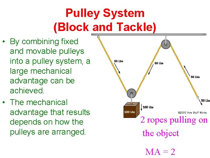 Pulley System (Block and Tackle) • By combining fixed and movable pulleys into a Pulley System (Block and Tackle) • By combining fixed and movable pulleys into a