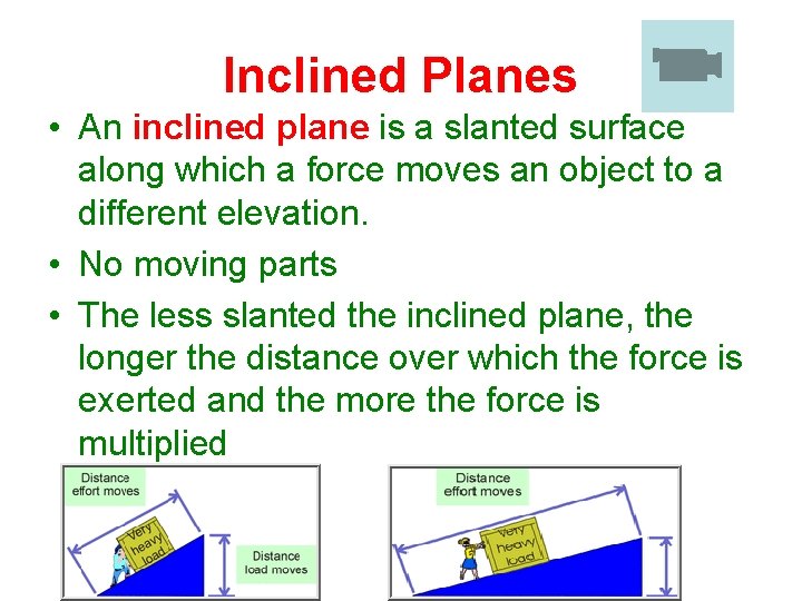 Inclined Planes • An inclined plane is a slanted surface along which a force Inclined Planes • An inclined plane is a slanted surface along which a force