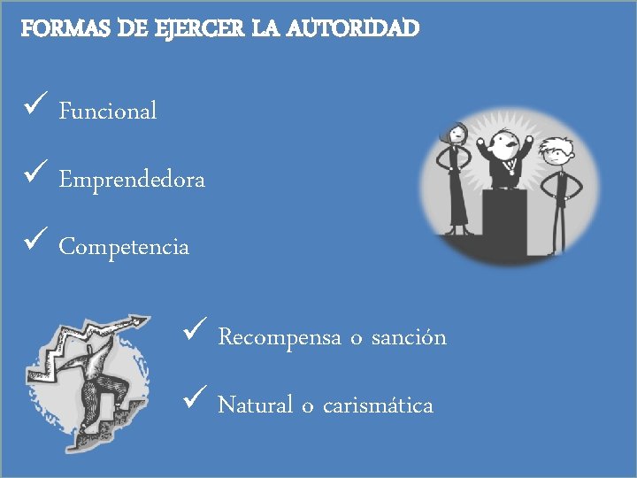 FORMAS DE EJERCER LA AUTORIDAD ü Funcional ü Emprendedora ü Competencia ü Recompensa o