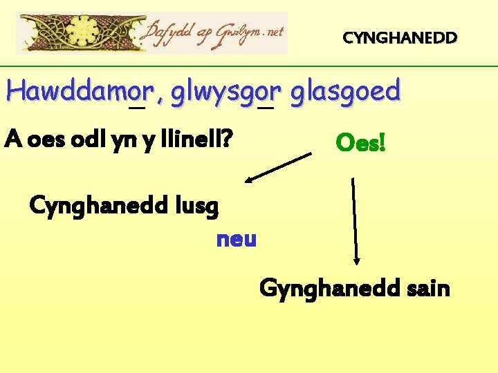 CYNGHANEDD Hawddamor, glwysgor glasgoed A oes odl yn y llinell? Oes! Cynghanedd lusg neu CYNGHANEDD Hawddamor, glwysgor glasgoed A oes odl yn y llinell? Oes! Cynghanedd lusg neu