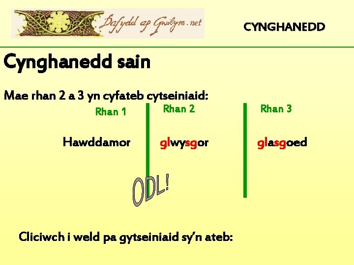 CYNGHANEDD Cynghanedd sain Mae rhan 2 a 3 yn cyfateb cytseiniaid: Rhan 1 Hawddamor