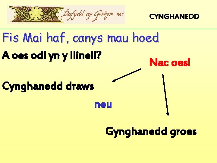 CYNGHANEDD Fis Mai haf, canys mau hoed A oes odl yn y llinell? Nac