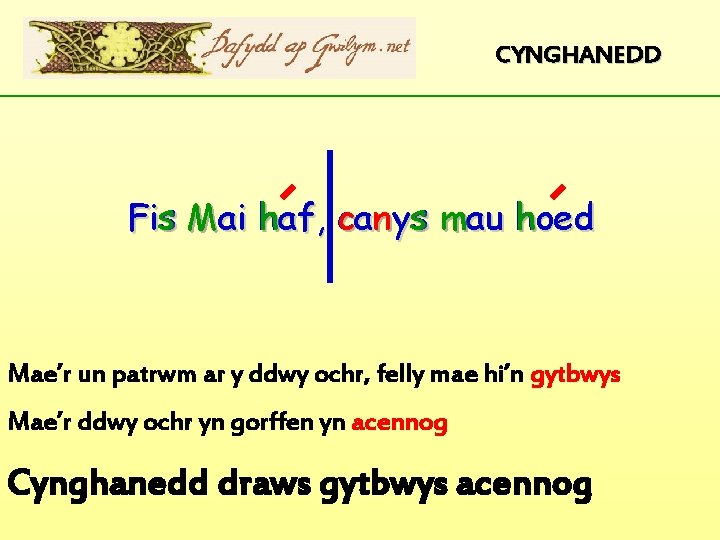 CYNGHANEDD Fis s. M Mai haf, h canys c n s mau m hoed