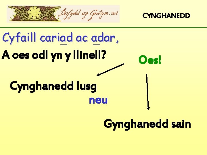 CYNGHANEDD Cyfaill cariad ac adar, A oes odl yn y llinell? Oes! Cynghanedd lusg