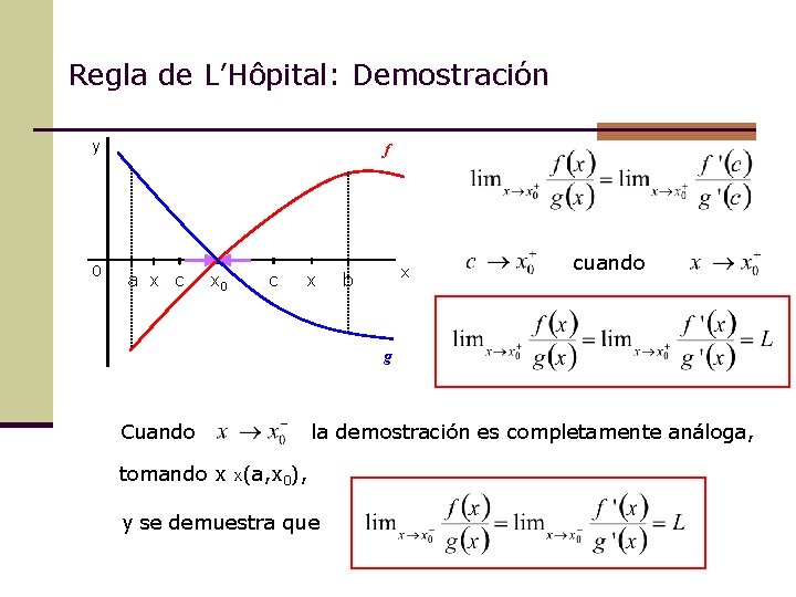 Regla de L’Hôpital: Demostración y 0 f a x c x 0 c x