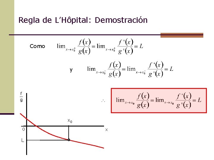 Regla de L’Hôpital: Demostración Como y x 0 0 L x 