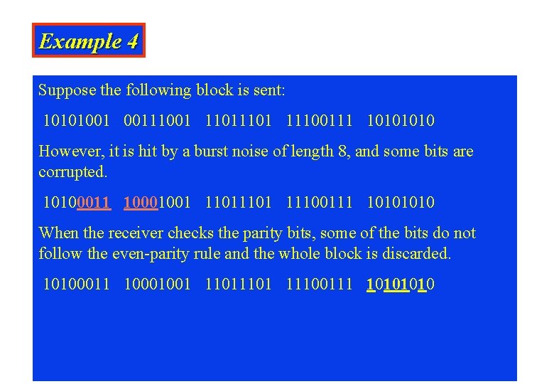 Example 4 Suppose the following block is sent: 10101001 00111001 1101 11100111 1010 However,