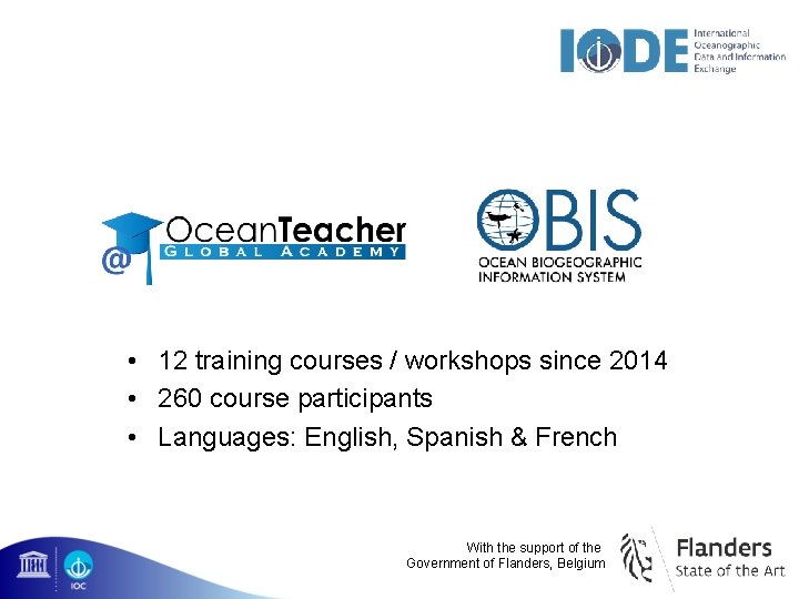  • 12 training courses / workshops since 2014 • 260 course participants •