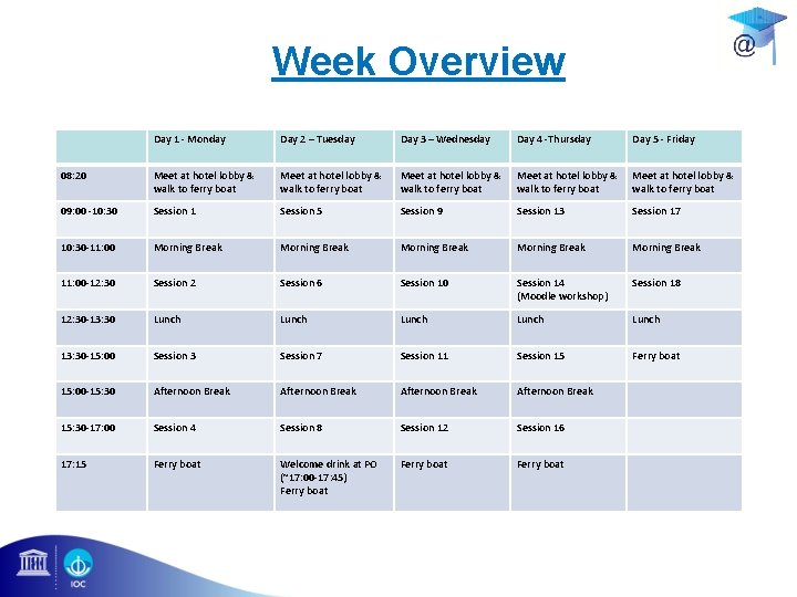 Week Overview Day 1 - Monday Day 2 – Tuesday Day 3 – Wednesday