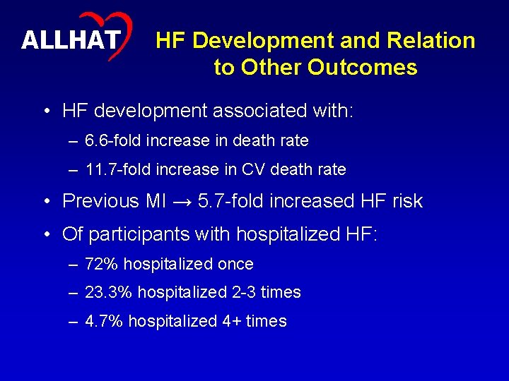 22 ALLHAT HF Development and Relation to Other Outcomes • HF development associated with: