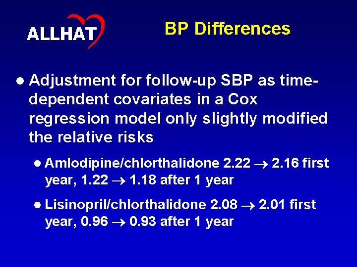 32 ALLHAT BP Differences l Adjustment for follow-up SBP as timedependent covariates in a