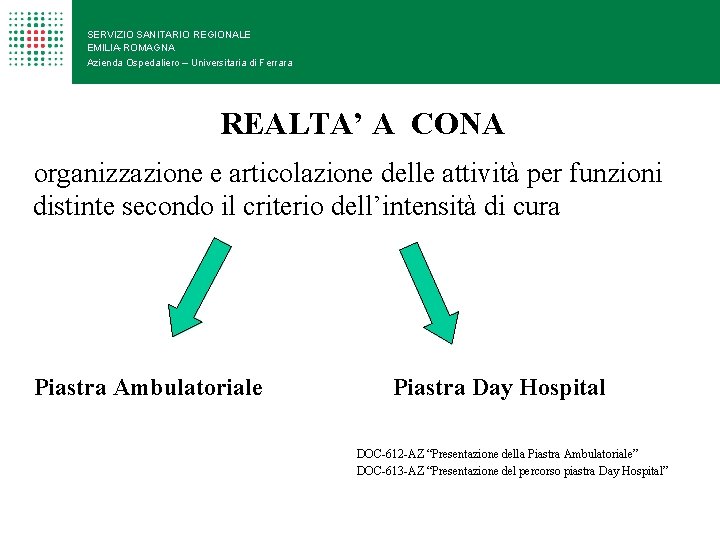 SERVIZIO SANITARIO REGIONALE EMILIA-ROMAGNA Azienda Ospedaliero – Universitaria di Ferrara REALTA’ A CONA organizzazione