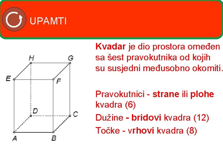 UPAMTI Kvadar je dio prostora omeđen sa šest pravokutnika od kojih su susjedni međusobno