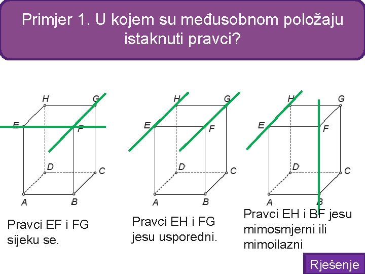 Primjer 1. U kojem su međusobnom položaju istaknuti pravci? Pravci EF i FG sijeku