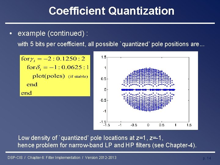 Coefficient Quantization • example (continued) : with 5 bits per coefficient, all possible `quantized’