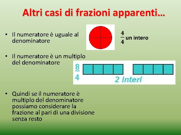 Altri casi di frazioni apparenti… • Il numeratore è uguale al denominatore • Il