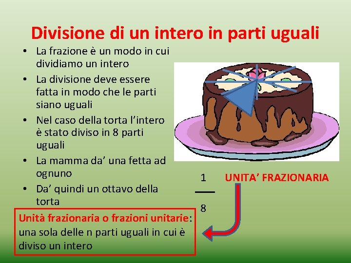 Divisione di un intero in parti uguali • La frazione è un modo in