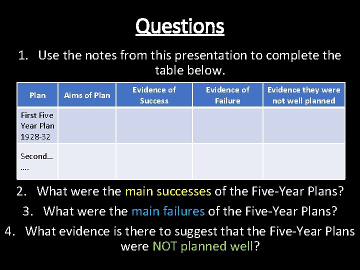 How Successful Were The Five Year Plans Lo