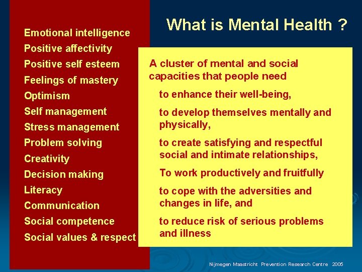 Emotional intelligence What is Mental Health ? Positive affectivity Positive self esteem Feelings of