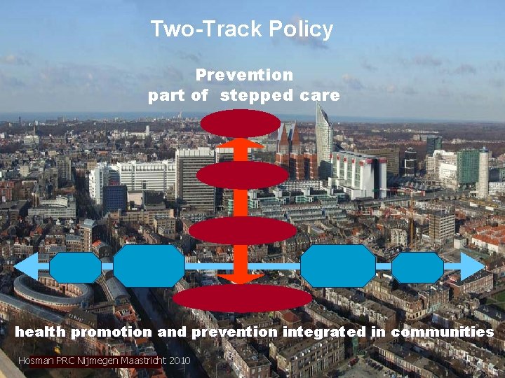 Two-Track Policy Prevention part of stepped care health promotion and prevention integrated in communities