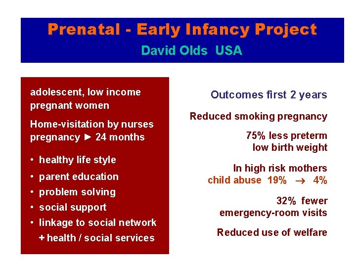 Prenatal - Early Infancy Project David Olds USA adolescent, low income pregnant women Home-visitation