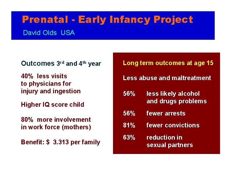 Prenatal - Early Infancy Project David Olds USA Outcomes 3 rd and 4 th